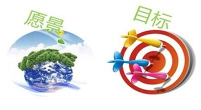 追求夢(mèng)想，我們不斷前行